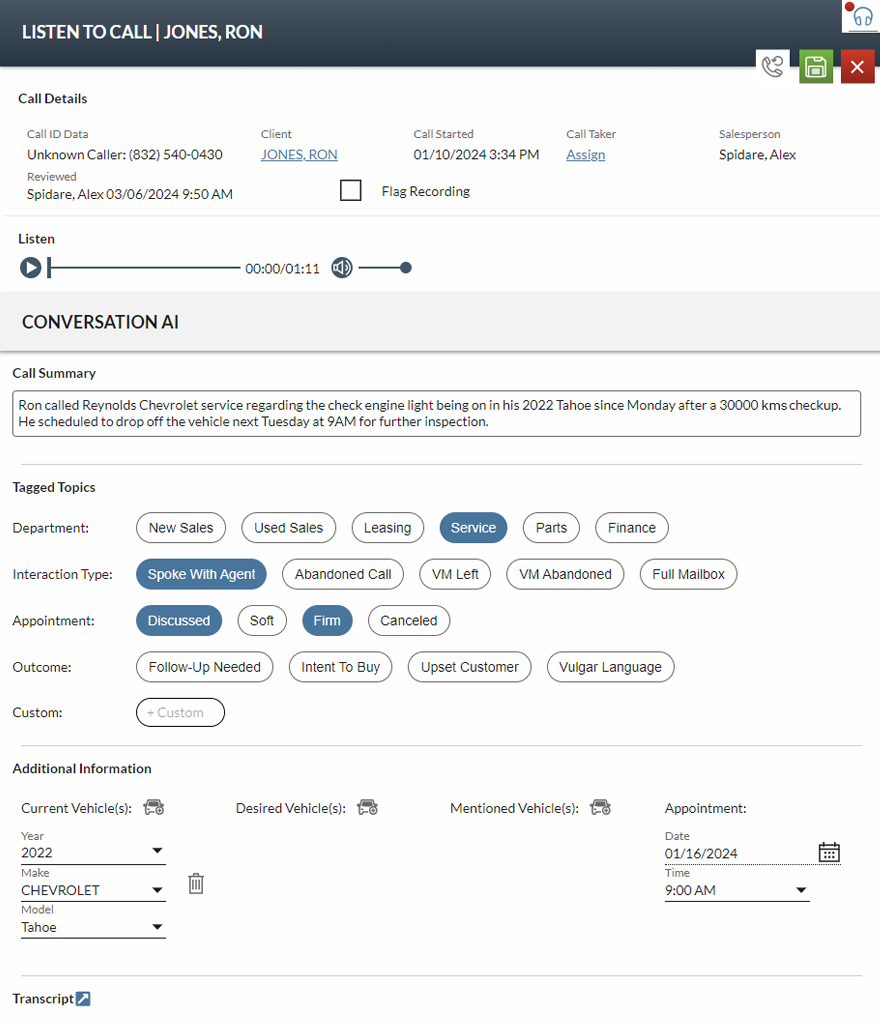 Example of focus conversation dashboard